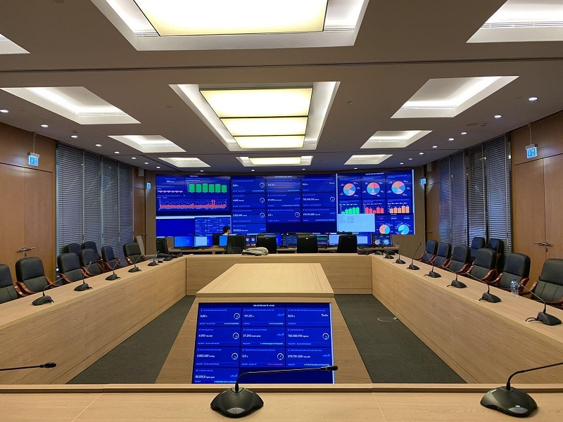Cách lựa chọn màn hình phòng họp